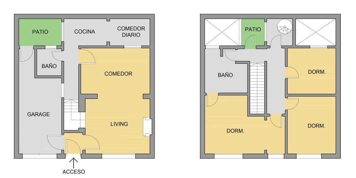 plano actual